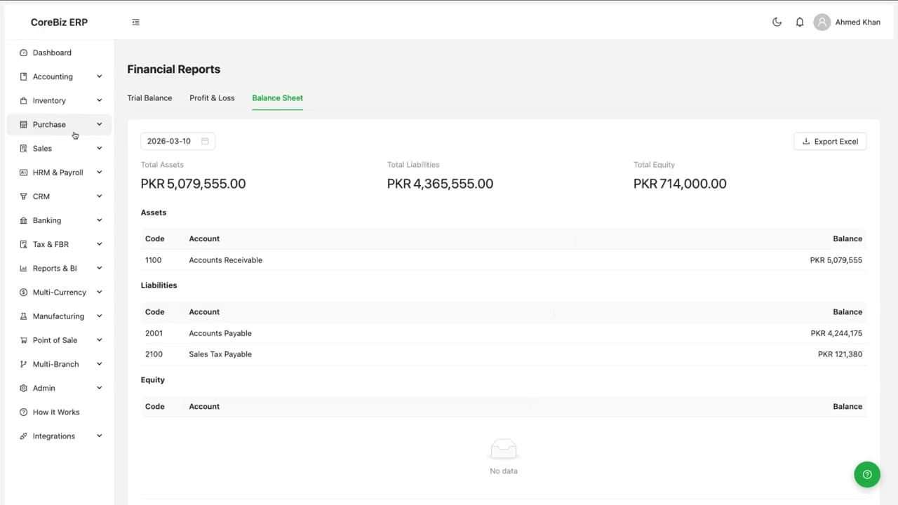 CoreBiz Cloud Demo